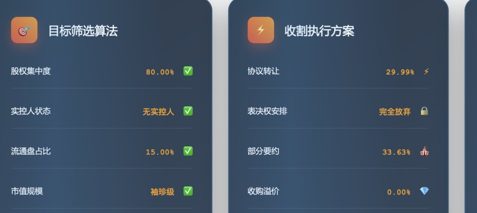 智元机器人“被上市”样本:算计与失算,三方博弈“难题卷” |深度观察_智元机器人“被上市”样本:算计与失算,三方博弈“难题卷” |深度观察_