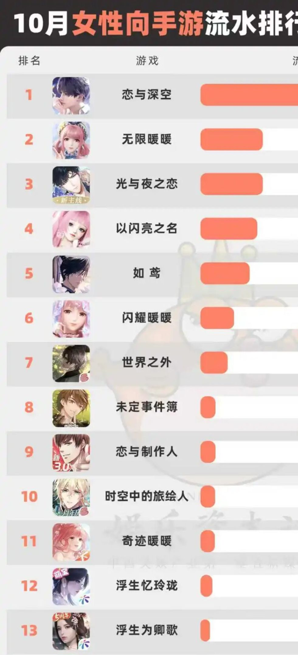 _国乙2025:舍弃二次元,奔向现充人_国乙2025:舍弃二次元,奔向现充人