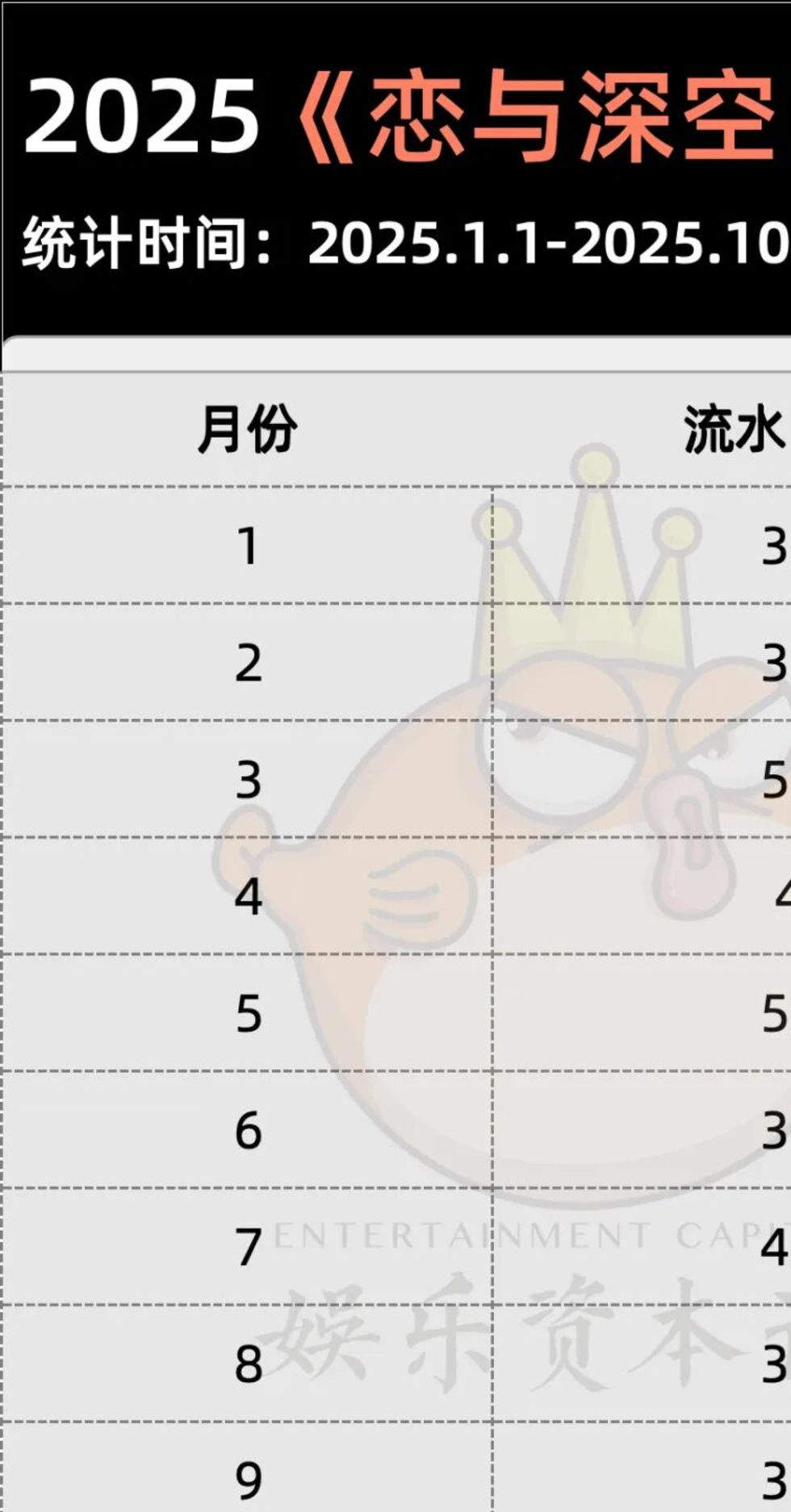 _国乙2025:舍弃二次元,奔向现充人_国乙2025:舍弃二次元,奔向现充人