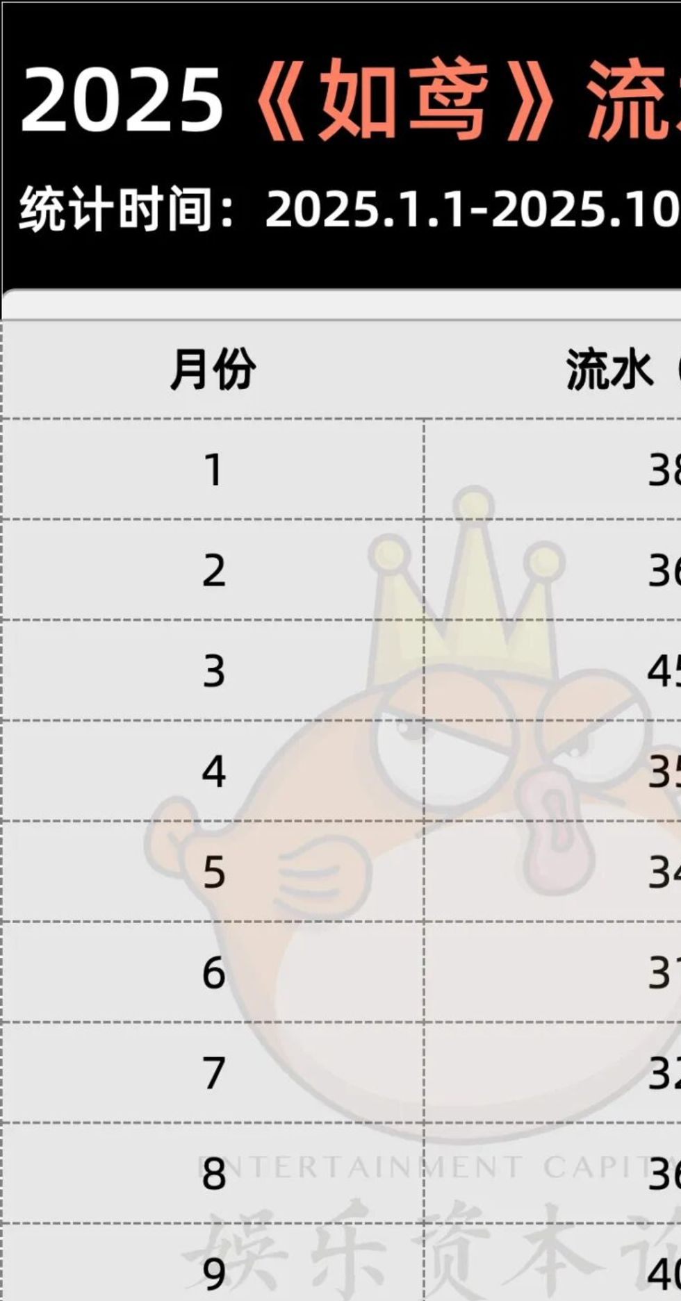 国乙2025:舍弃二次元,奔向现充人_国乙2025:舍弃二次元,奔向现充人_