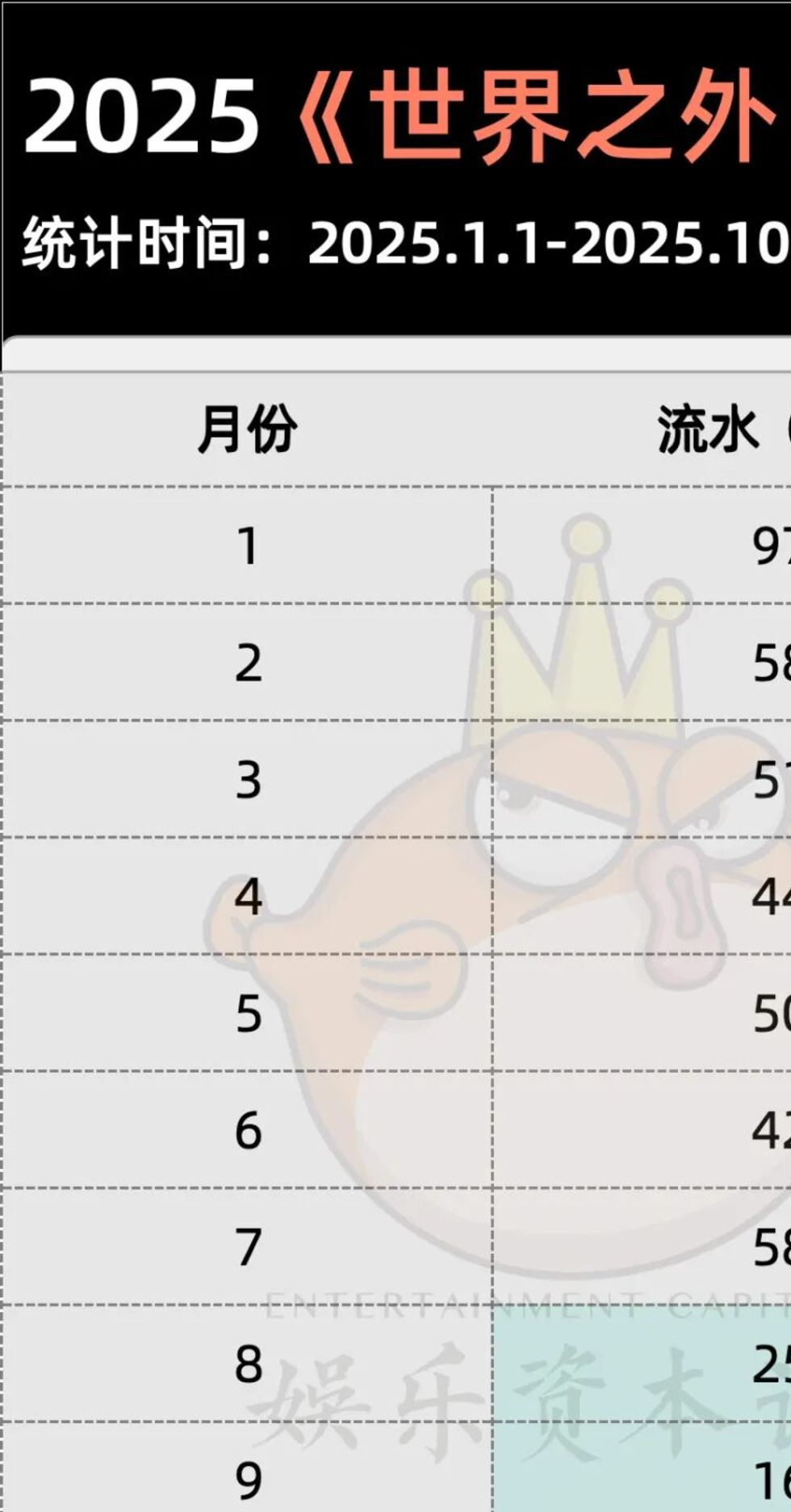 _国乙2025:舍弃二次元,奔向现充人_国乙2025:舍弃二次元,奔向现充人