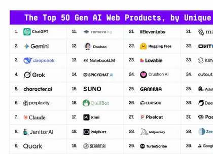 夸克对话助手上线 采用Qwen最新闭源模型 与豆包相似
