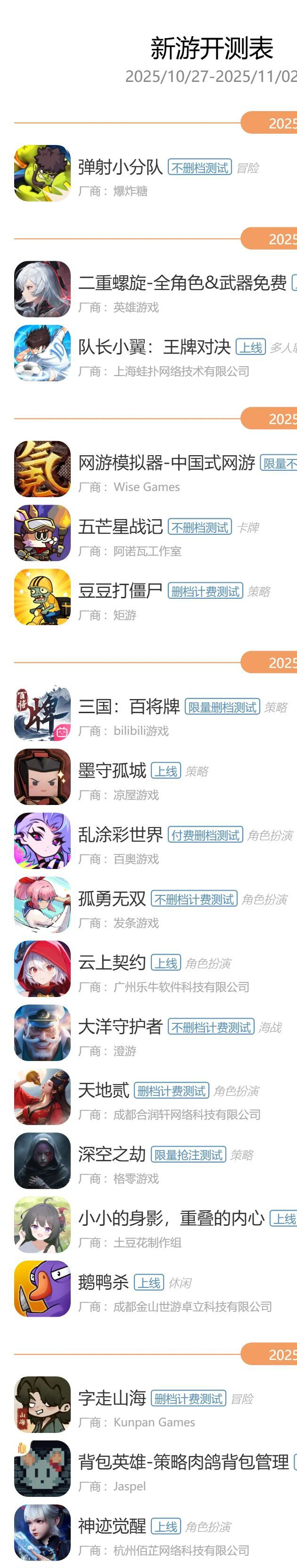 游戏开测时间表__游戏a测b测是什么意思