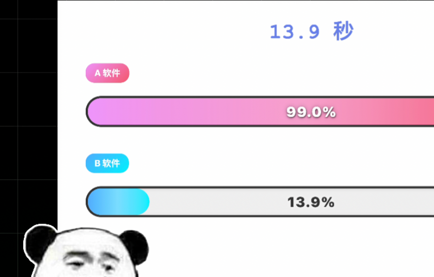 _电影下载速度慢_电影下载慢