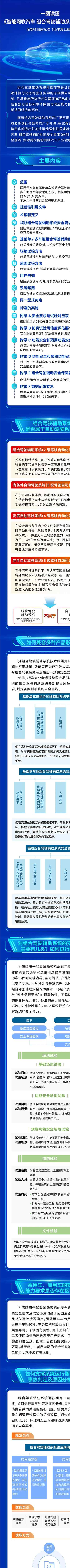 早唐筛查的准确率_上下五千年歌曲原唱刘超华_