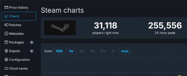 五人开发一周销量突破百万 鸭科夫怎么就火出圈了?__五人开发一周销量突破百万 鸭科夫怎么就火出圈了?