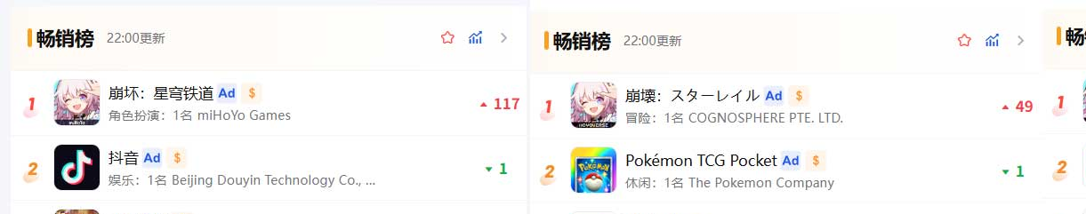 米哈游花了一年时间，玩了把大的