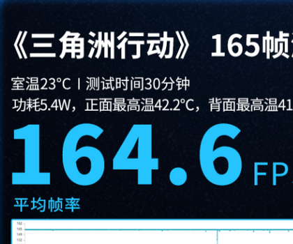 一加 15 性能评测:性能Ultra登场,能否重新定义旗舰游戏体验?