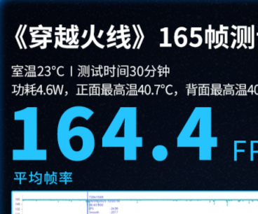 一加 15 性能评测:性能Ultra登场,能否重新定义旗舰游戏体验?