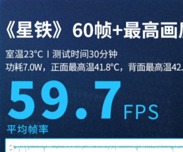 一加 15 性能评测:性能Ultra登场,能否重新定义旗舰游戏体验?