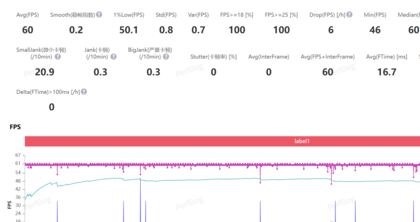 REDMI K90评测：一体冷雕 铸就K系列工艺巅峰