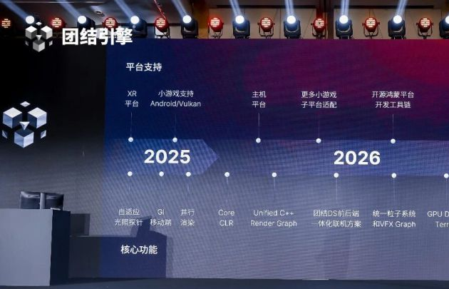 _团结引擎左瑞文:以本土化为基AI为翼,重塑中国游戏开发新生态_团结引擎左瑞文:以本土化为基AI为翼,重塑中国游戏开发新生态