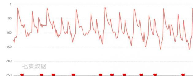 _《魔卡少女樱》的全球首次“绿灯”，为什么开给了《以闪亮之名》?_《魔卡少女樱》的全球首次“绿灯”，为什么开给了《以闪亮之名》?