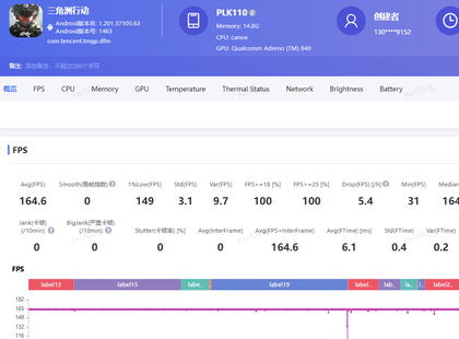 《三角洲行动》帧率实测