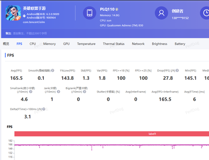 一加 Ace 6 评测：165Hz高帧体验，这次真的旦用难回