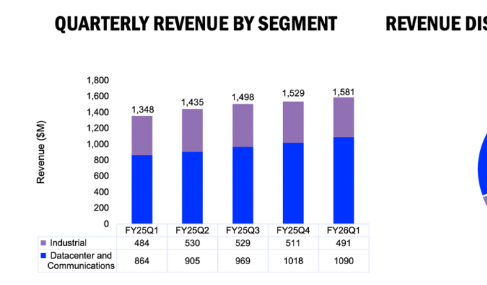 供应短缺是什么意思_供应短缺用英语怎么说_