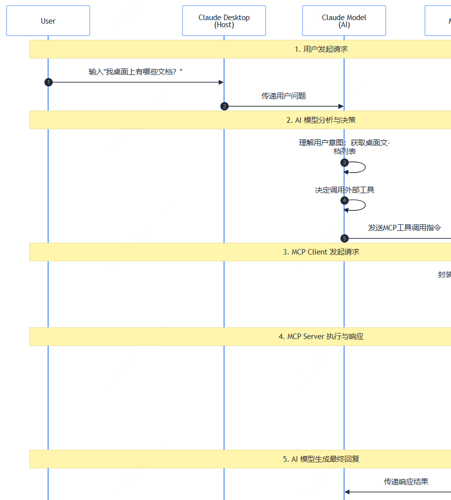 我想看知识百科_看知识小百科_
