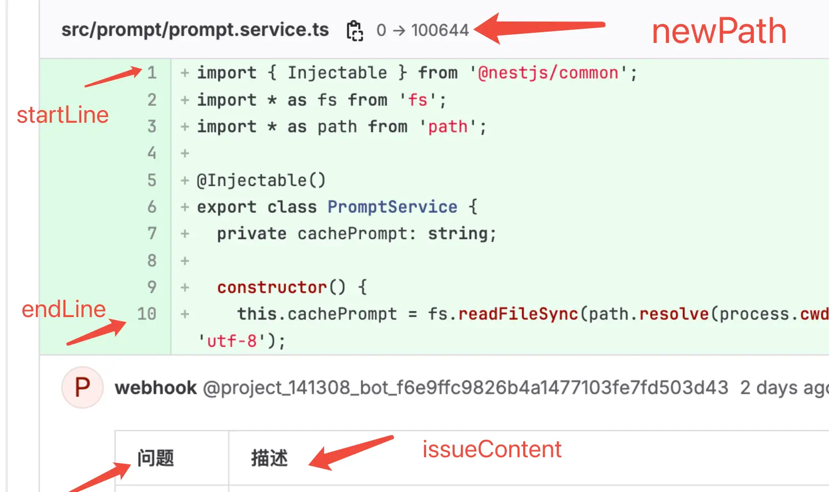前端建设_前端搭建一个项目要注意什么_