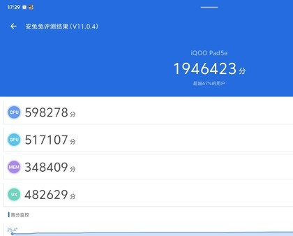 iQOO loT全家桶初体验:以电竞为核心的生态全宇宙