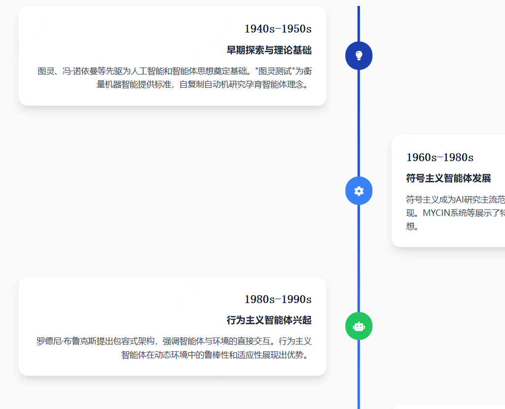 _智能体有哪几种类型_体智能文章