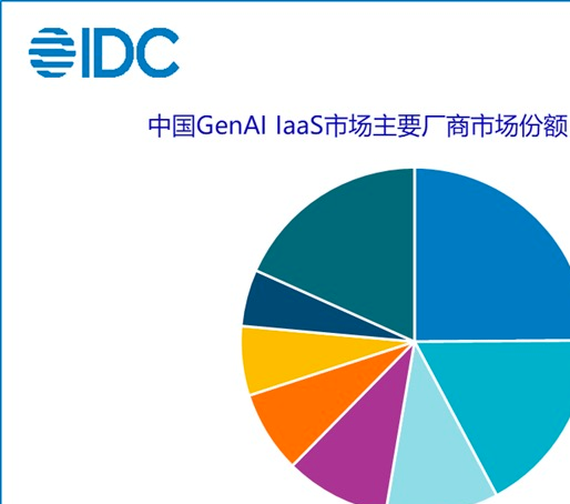 规模以上企业同比增速__同比增长较大