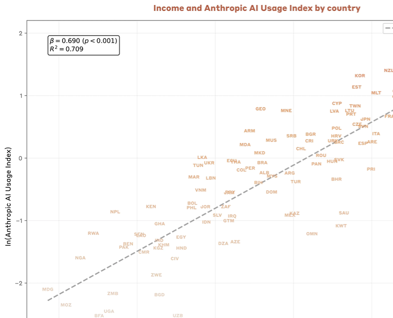 跟踪经济_跟踪经济的领先指标_