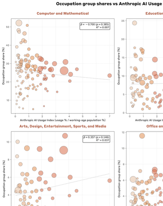 _跟踪经济_跟踪经济的领先指标