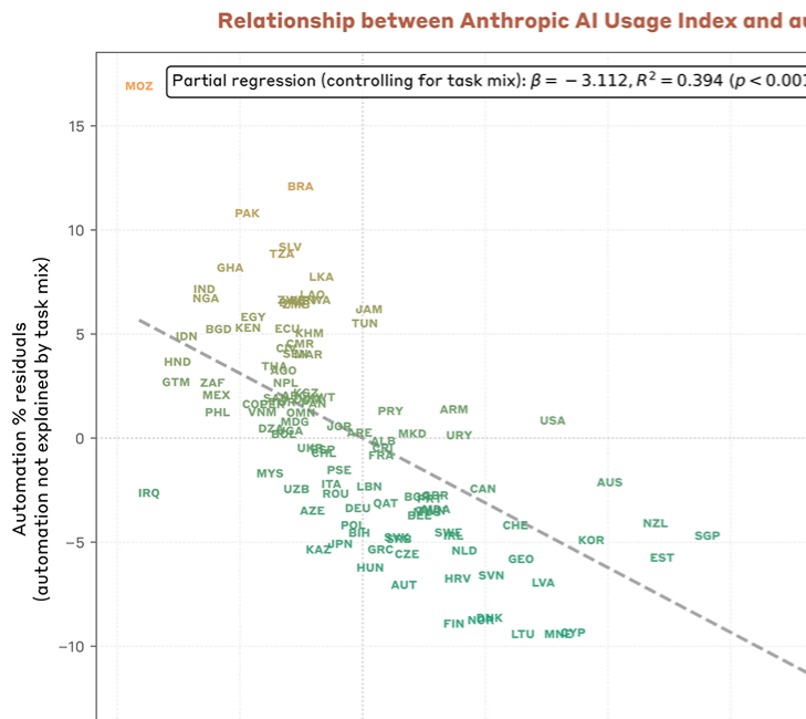跟踪经济的领先指标_跟踪经济_