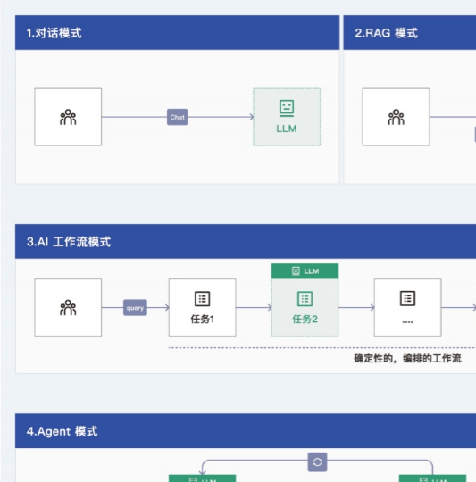 阿里企业文化的构建和落地_阿里内部文档_
