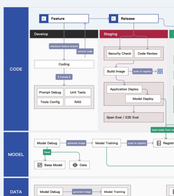 _阿里企业文化的构建和落地_阿里内部文档