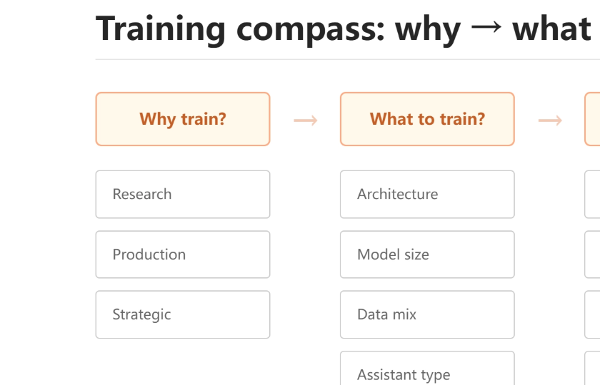 poweramp详细设置指南__楞次定律训练习题及详细答案
