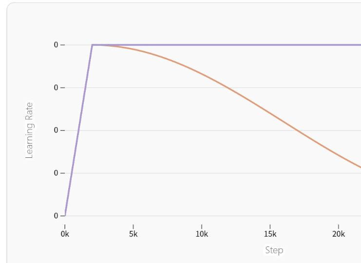 poweramp详细设置指南__楞次定律训练习题及详细答案