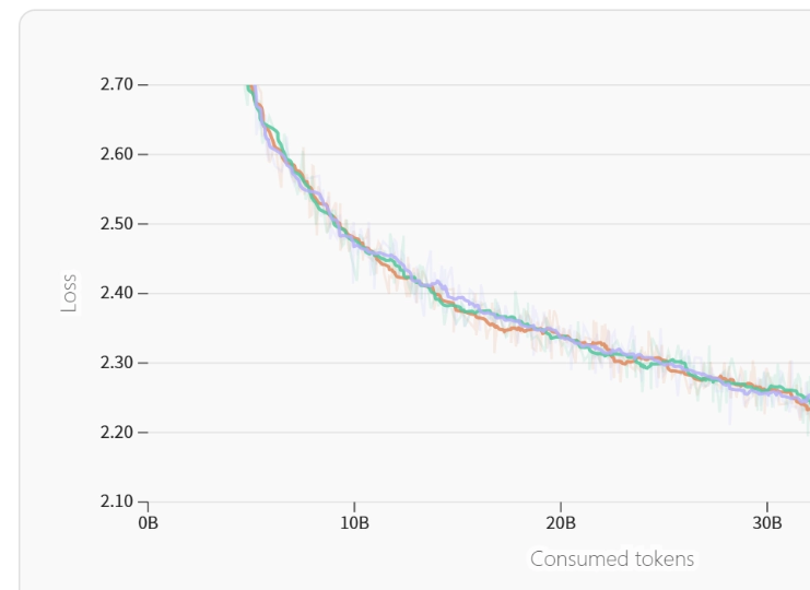 _poweramp详细设置指南_楞次定律训练习题及详细答案