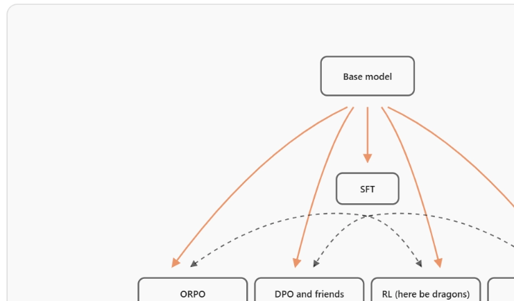 _poweramp详细设置指南_楞次定律训练习题及详细答案