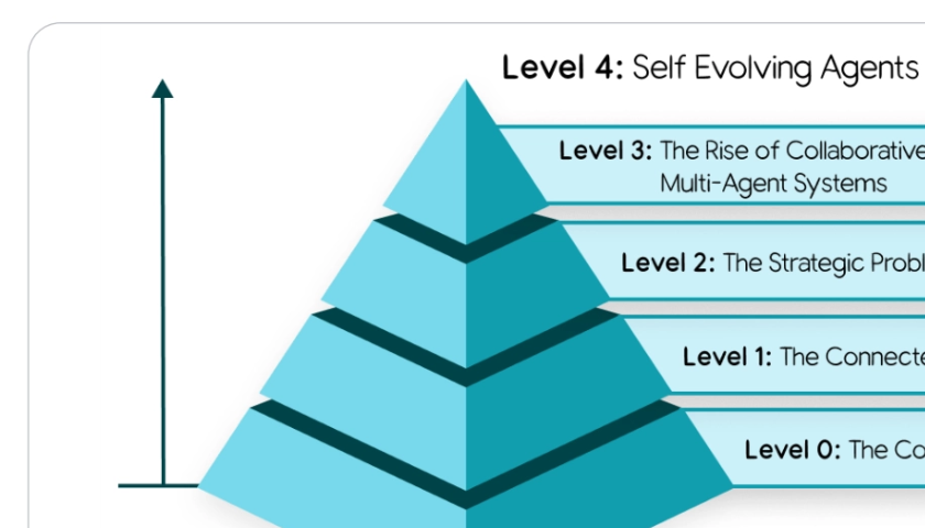 谷歌的智能机器人叫什么_谷歌人工智能官网_