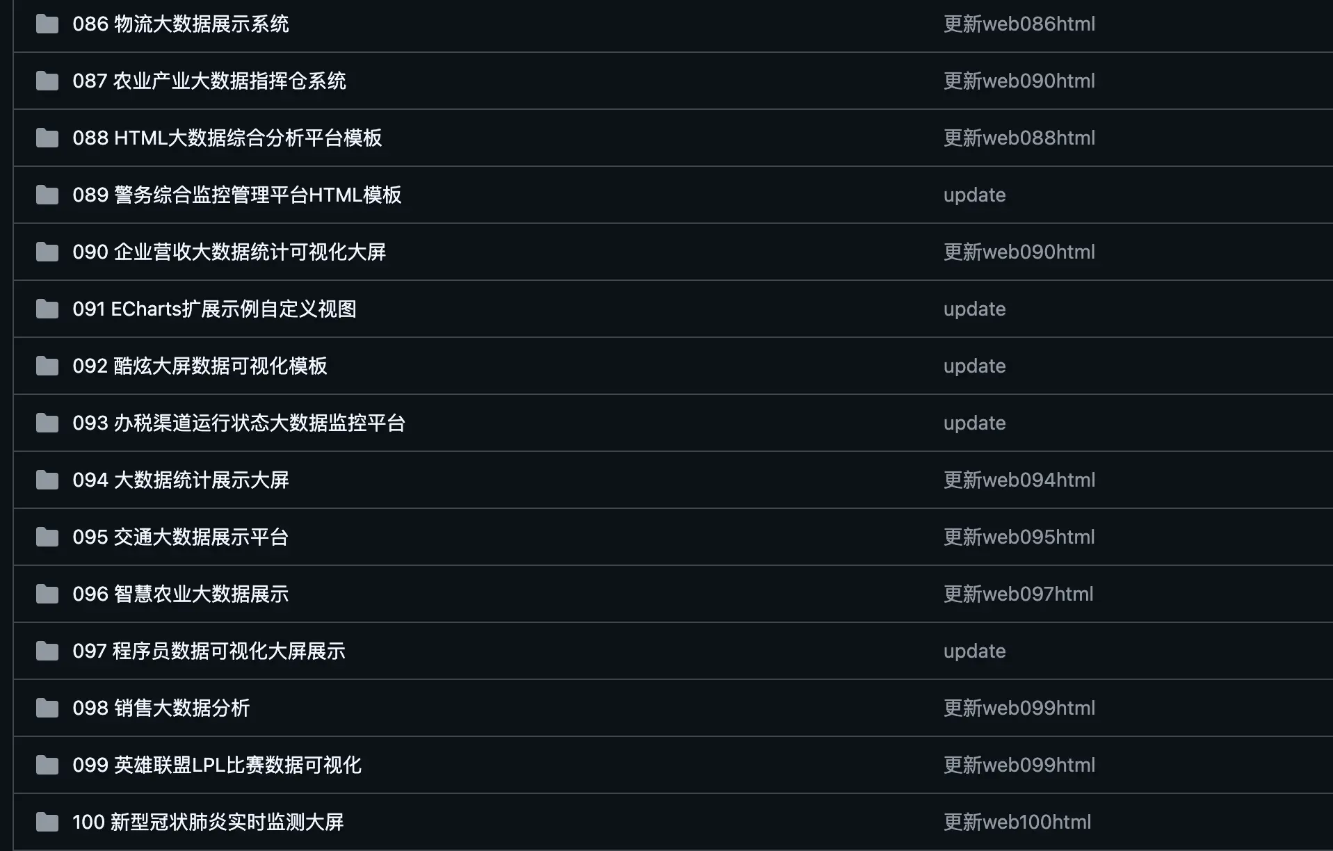 开源可视化大屏ui设计工具__大屏可视化开源框架