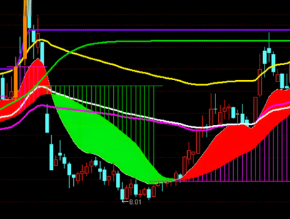 美股AI科技股遭遇重挫 八巨头一周蒸发近万亿美元