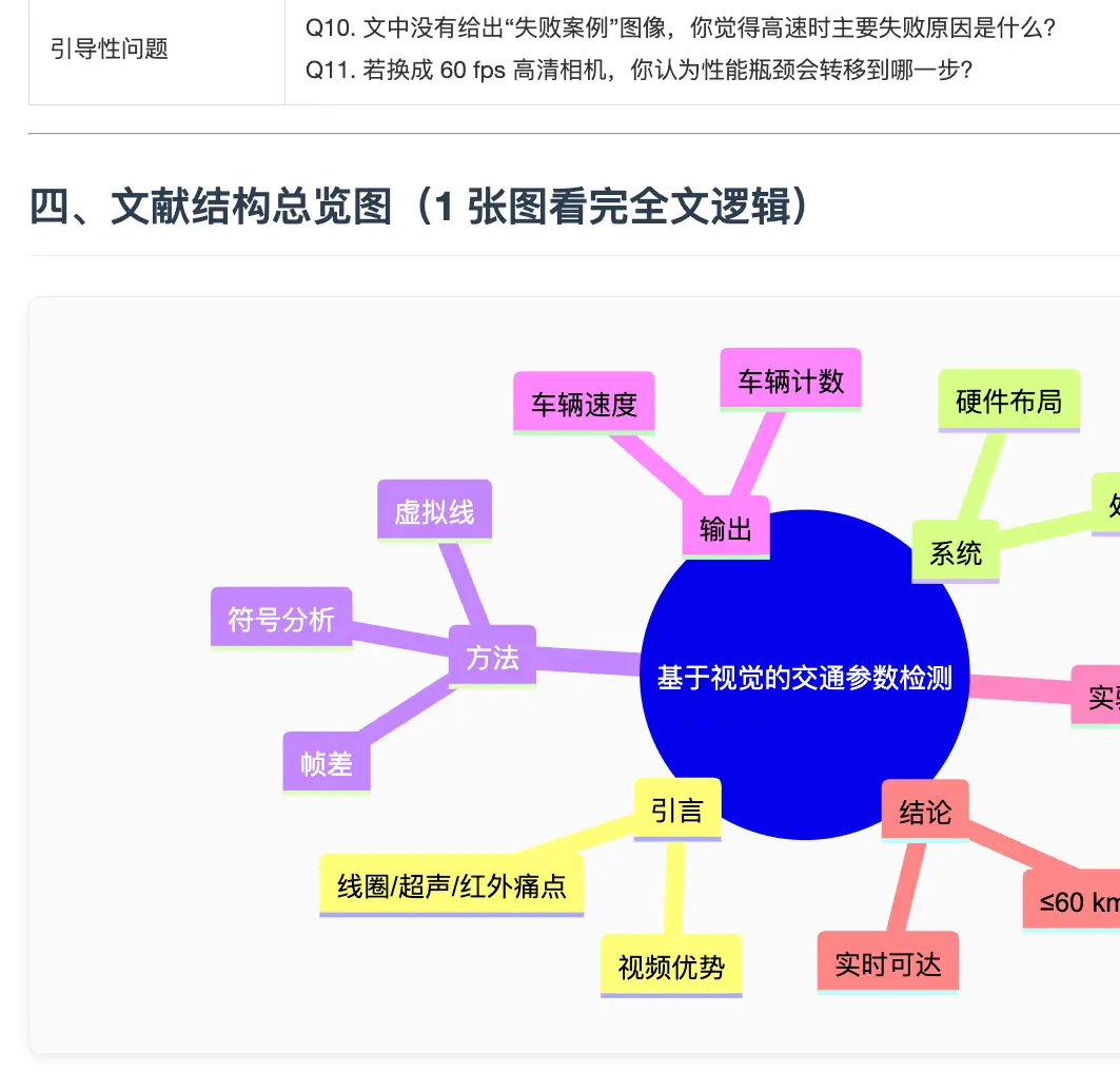 _开源免费_开源帮助文档系统