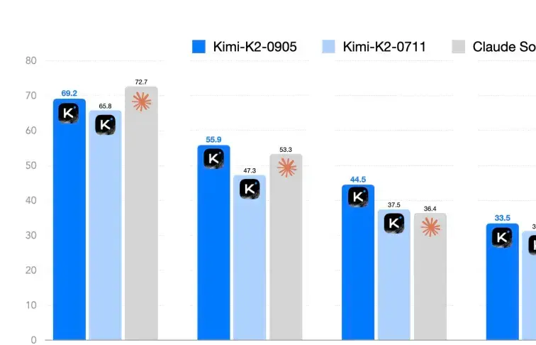 开源免费_开源帮助文档系统_