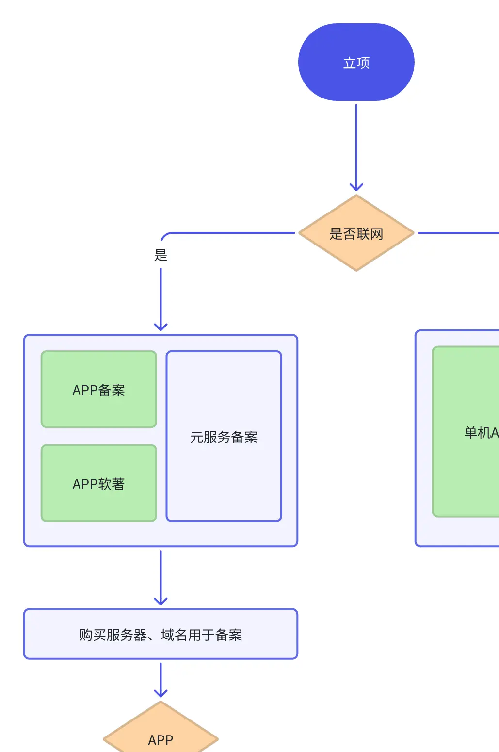 image-20250722074951115