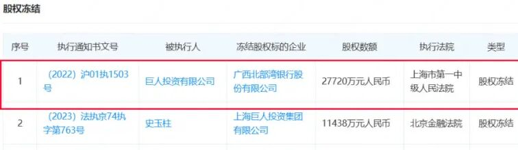 _史玉柱个人财富_史玉柱公司