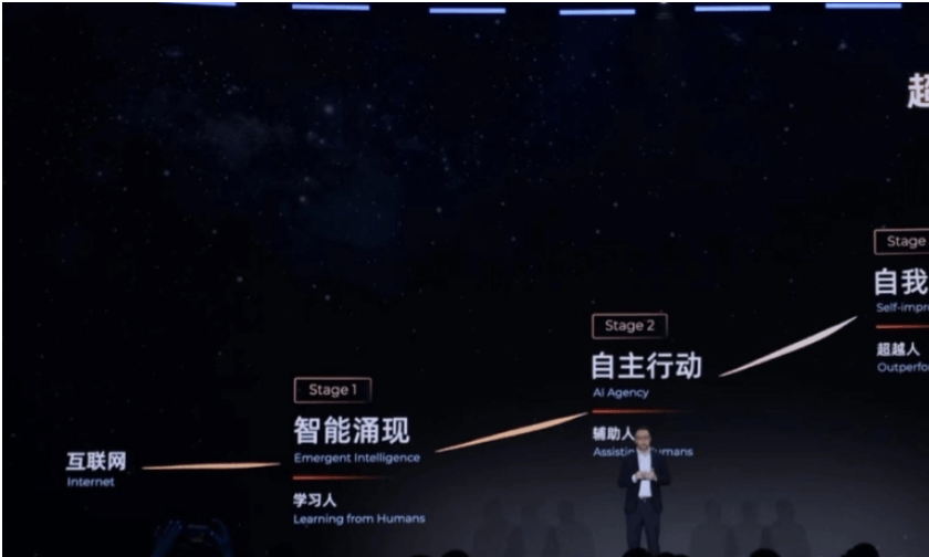 阿里吴泳铭：AGI只是起点，超级人工智能ASI才是终极目标__阿里吴泳铭：AGI只是起点，超级人工智能ASI才是终极目标