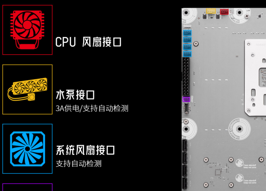微星B850 GAMING PLUS WIFI PZ背插主板上市，畅享AM5平台