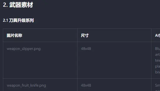 TRAE SOLO + Holopix AI | 轻松实现 "虚假广告"-转割草小游戏_TRAE SOLO + Holopix AI | 轻松实现 "虚假广告"-转割草小游戏_