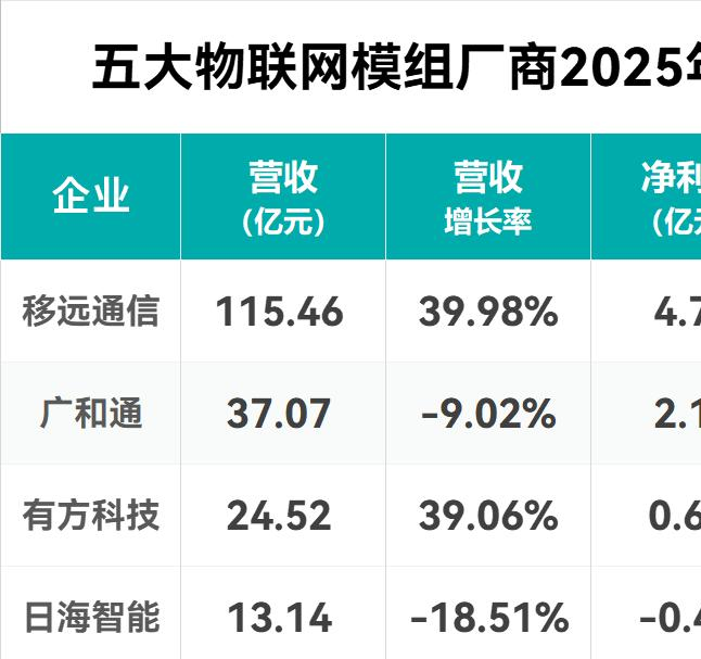 强者恒强股市是提款机_强者恒强什么意思_