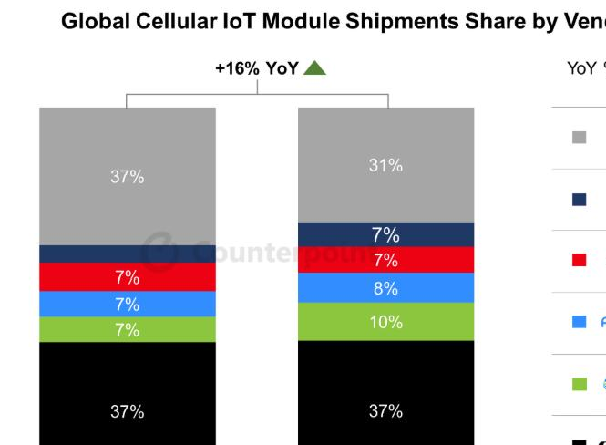 _强者恒强股市是提款机_强者恒强什么意思