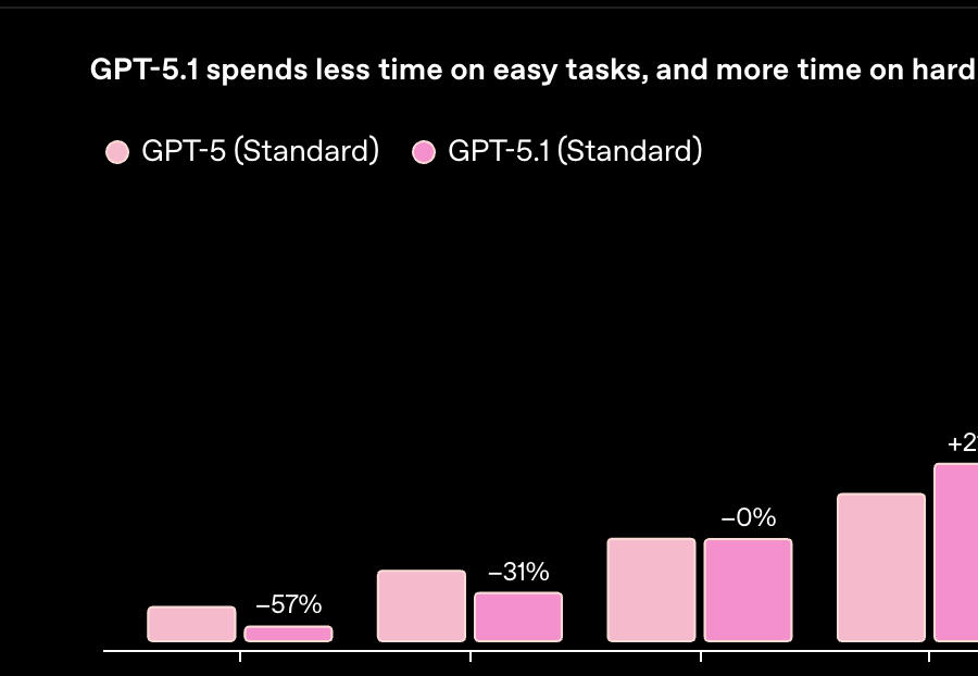 智商情商发朋友圈的句子_智商加情商_
