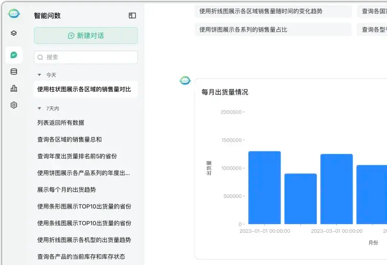 智能问数管理页面