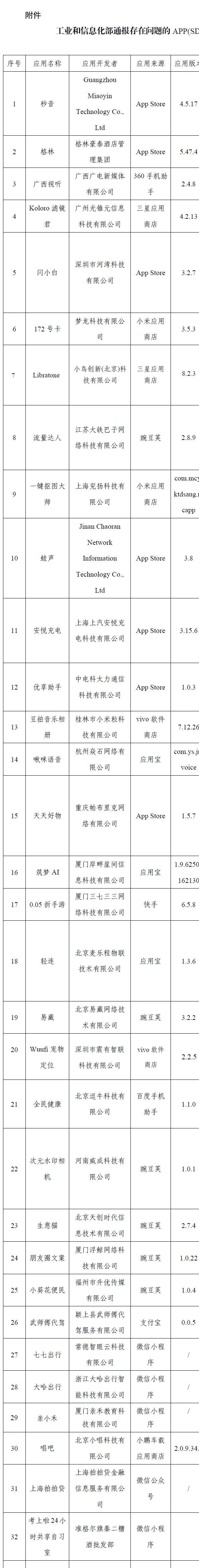索取或收受数额巨大__通报违规收受礼品礼金