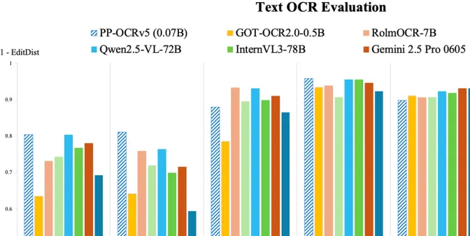 _开源模型训练平台_开源飞行器
